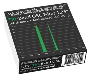 Altair TriBand 1.85mm Filter 1.25 inch mounted