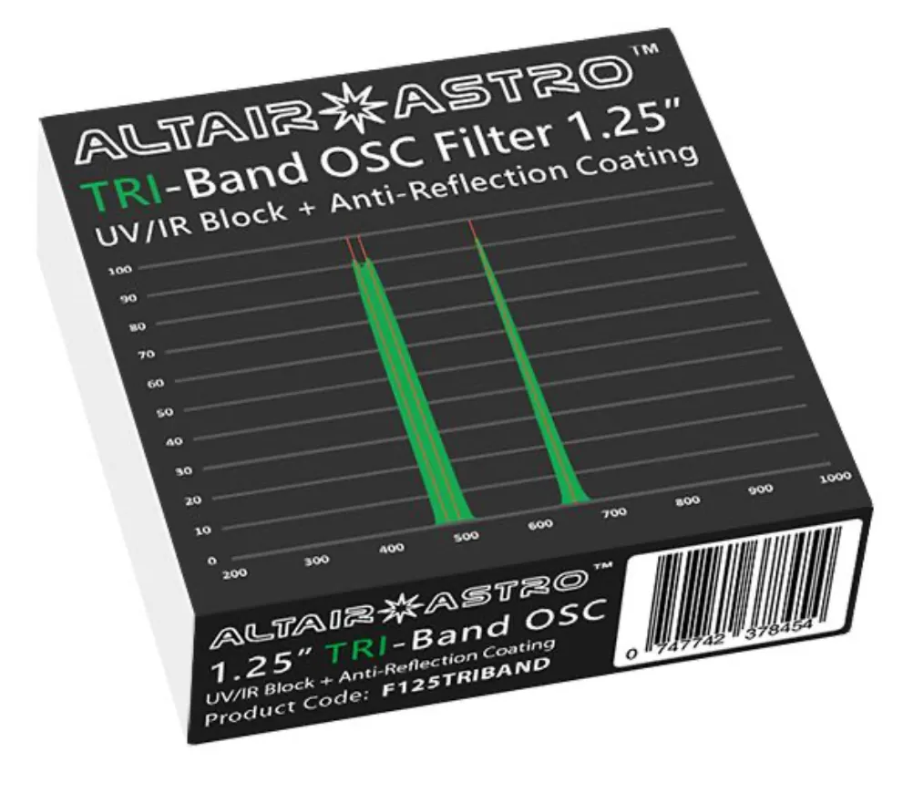 Altair TriBand 1.85mm Filter 1.25 inch mounted